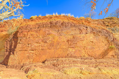 Scenic view of rock formations against sky