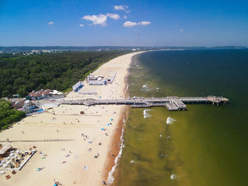 High angle view of beach against the sky, aerial view of the beach in gdansk, poland. 