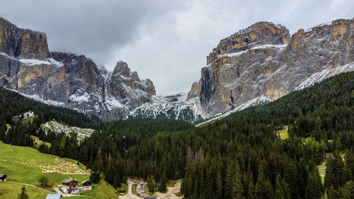 Panoramic view of mountains against sky