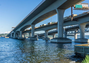 Bridge over river against sky in city