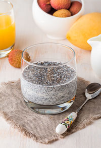 High angle view of breakfast on table