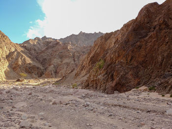 Scenic view of arid landscape against sky