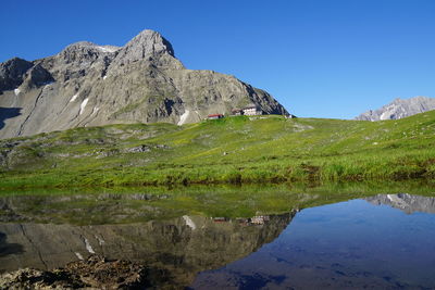 Memminger hütte