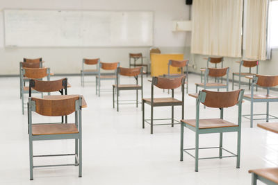 Empty chairs and tables in room