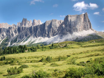 Panoramic view of landscape against sky