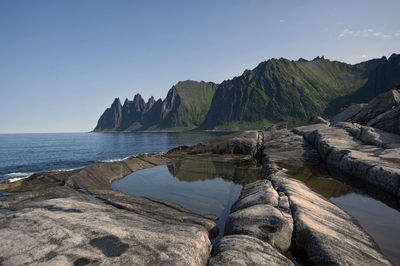 Scenic view of sea against clear sky