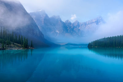Scenic view of lake by trees against sky