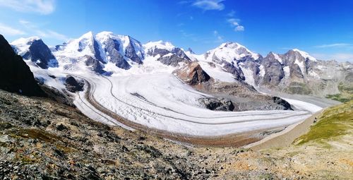 Scenic view of snow mountains against sky
