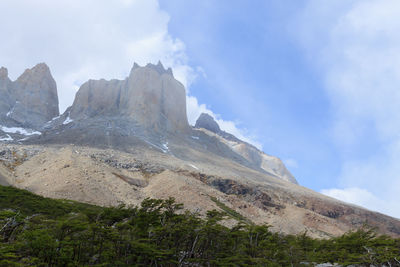 Scenic view of mountains against cloudy sky