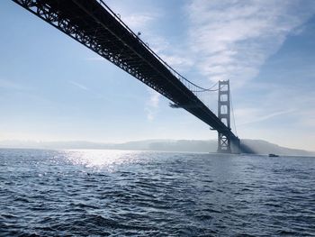 Low angle view of suspension bridge against sky