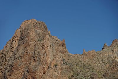 Low angle view of rocks against clear blue sky