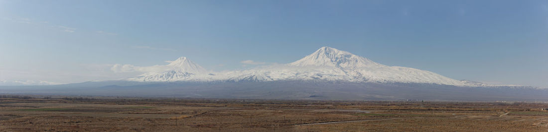 Scenic view of landscape against sky