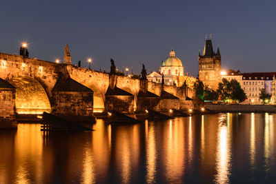 Bridge over river with buildings in background