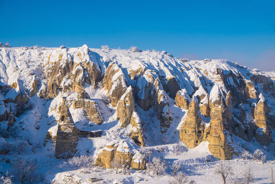 Panoramic view of snow covered mountain against blue sky