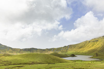 Scenic view of landscape against cloudy sky