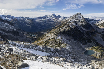 Scenic view of snowcapped mountains against sky