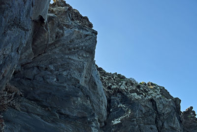 Low angle view of rock formation against clear sky