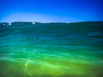 Full frame shot of water against clear blue sky