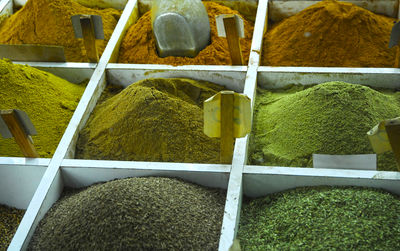 Full frame shot of spices at market stall