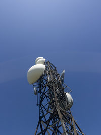 global communications