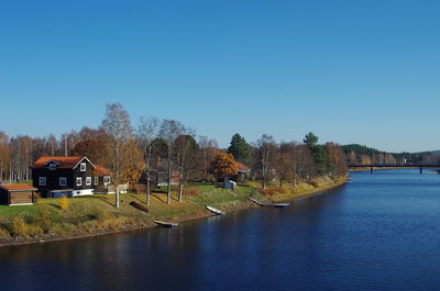 Scenic view of lake against clear blue sky