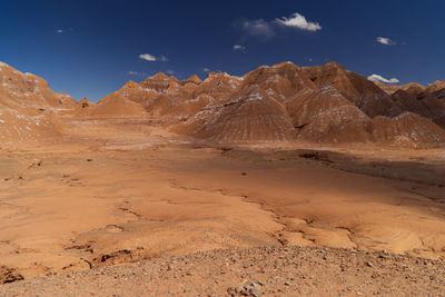 Scenic view of desert against sky