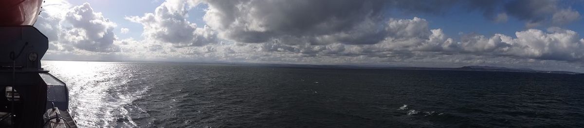 Scenic view of sea against cloudy sky