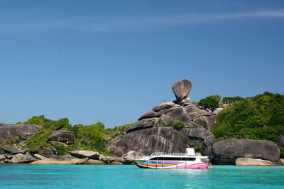 Scenic view of sea against clear sky