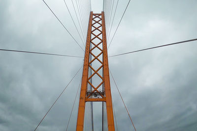 Low angle view of electricity pylon against sky