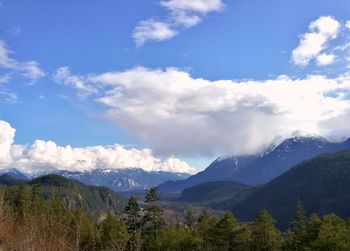 Scenic view of mountains against sky