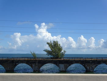 Bridge over river against sky