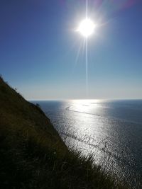 Scenic view of sea against sky on sunny day