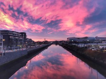 Reflection of buildings and clouds in sky during sunset