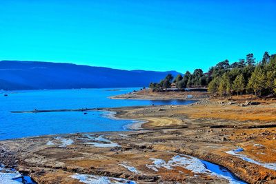 Scenic view of sea against clear blue sky