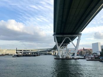 Bridge over river against sky