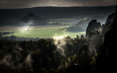 Panoramic view of landscape against sky