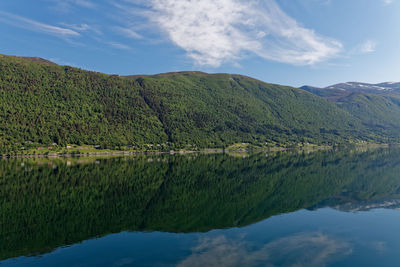 Scenic view of lake and mountains against sky