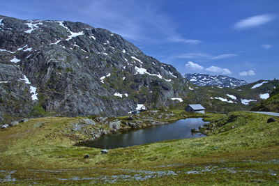 Scenic view of snowcapped mountains against sky