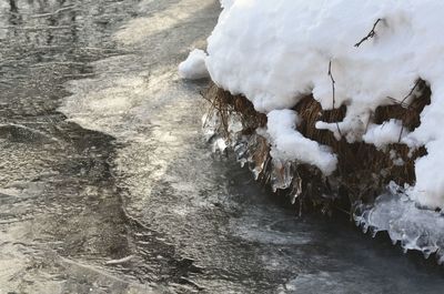 Close-up of frozen water