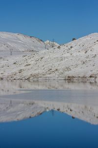 Scenic view of mountains against clear blue sky