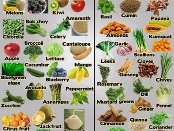 food
