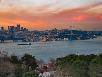 Bridge over river and buildings against sky during sunset