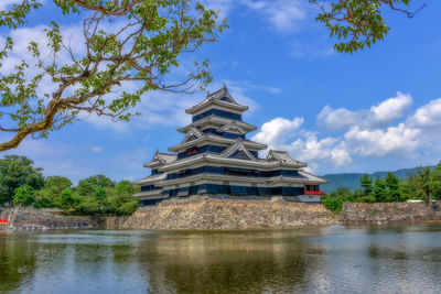 Temple by lake and building against sky