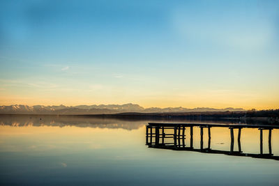 Scenic view of lake against sky during sunset