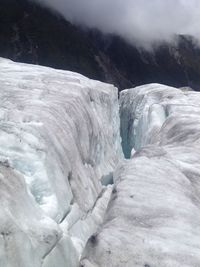 Scenic view of frozen landscape