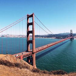 Suspension bridge against clear sky