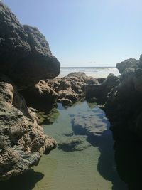 Scenic view of sea against clear sky