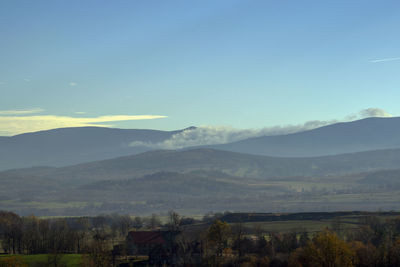 Scenic view of landscape against sky