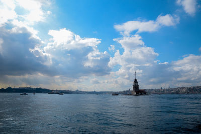 Scenic view of sea against cloudy sky