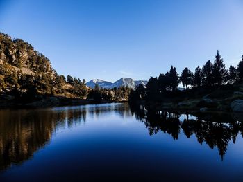 Scenic view of lake against clear blue sky